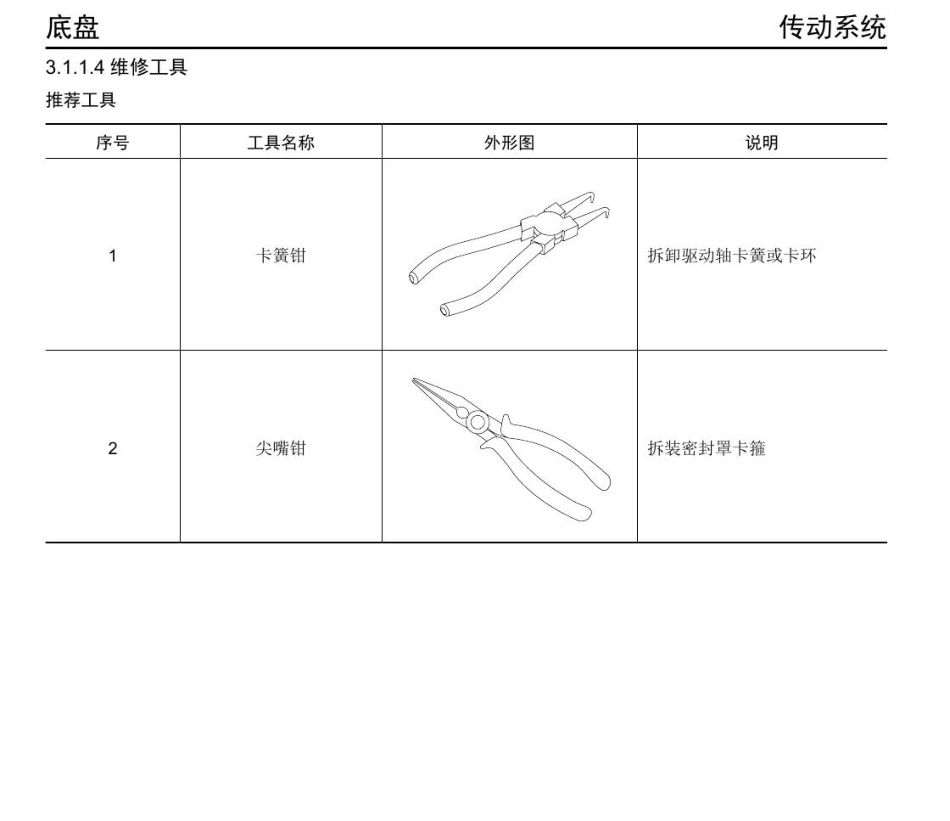 2016年众泰E200维修手册+3.1-传动系统.pdf_第3页