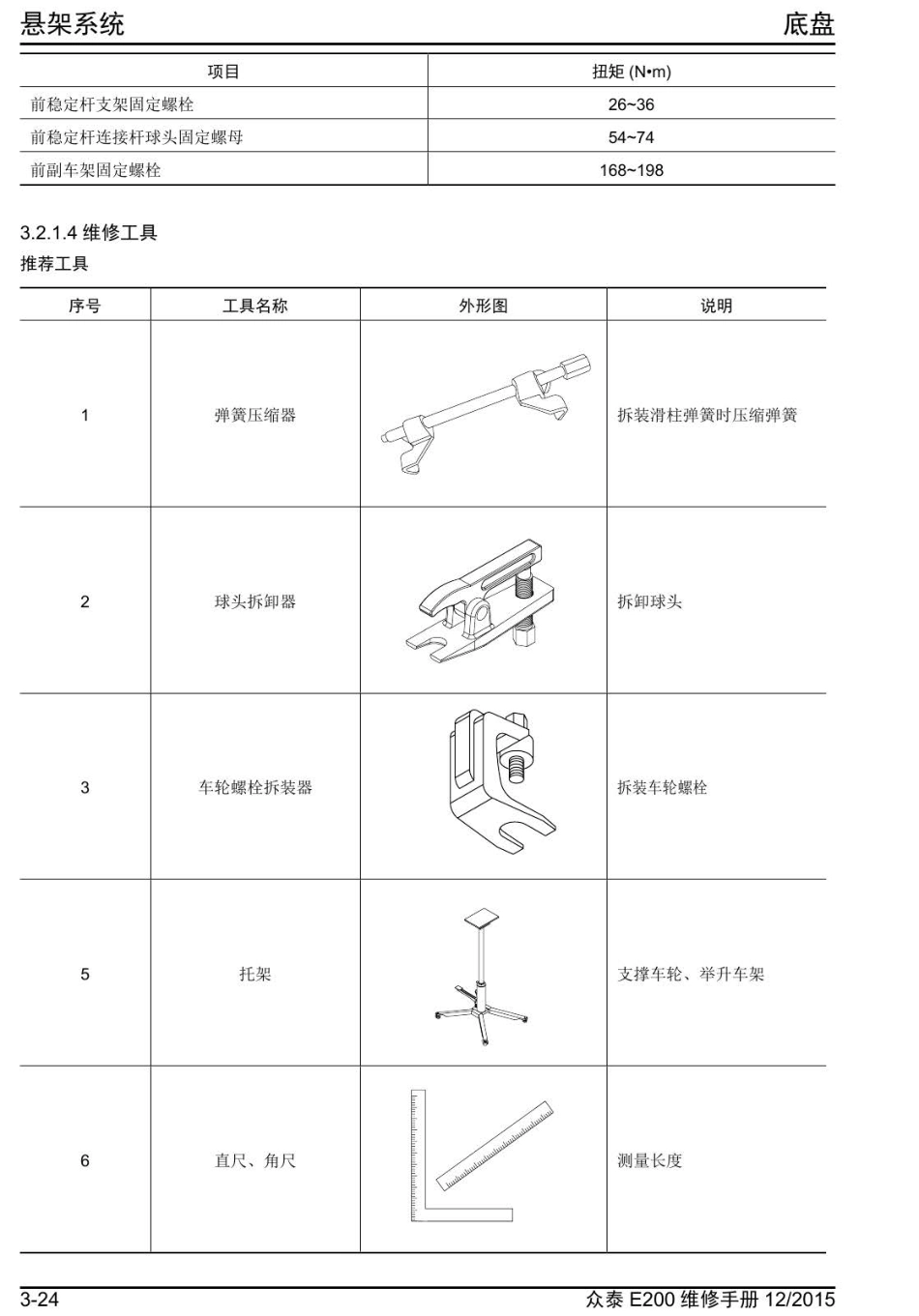 2016年众泰E200维修手册+3.2-悬架系统.pdf_第3页