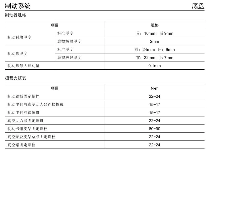2016年众泰E200维修手册+3.3-制动系统.pdf_第3页