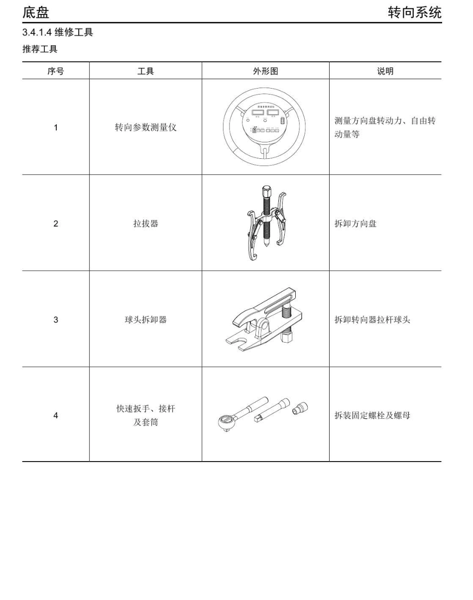 2016年众泰E200维修手册+3.4-转向系统.pdf_第3页