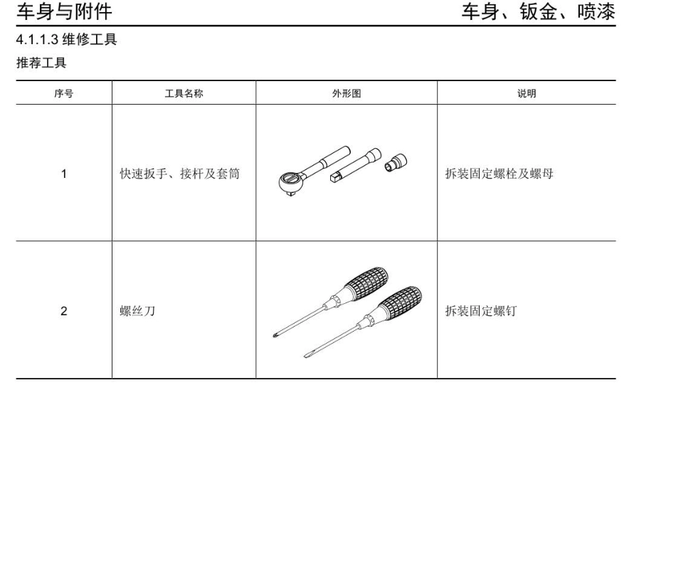 2016年众泰E200维修手册+4.1-车身与附件.pdf_第2页