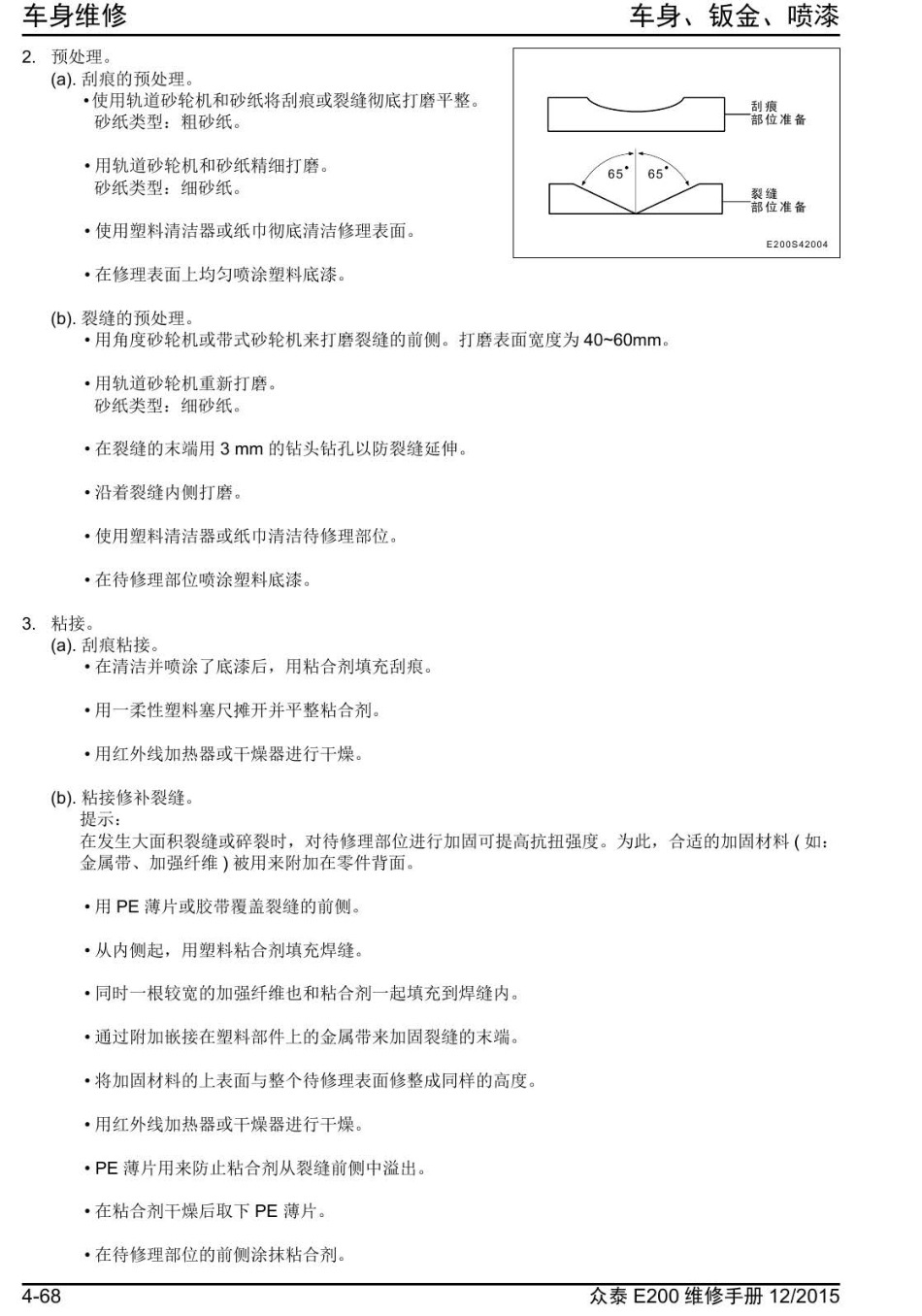 2016年众泰E200维修手册+4.2-车身维修.pdf_第3页