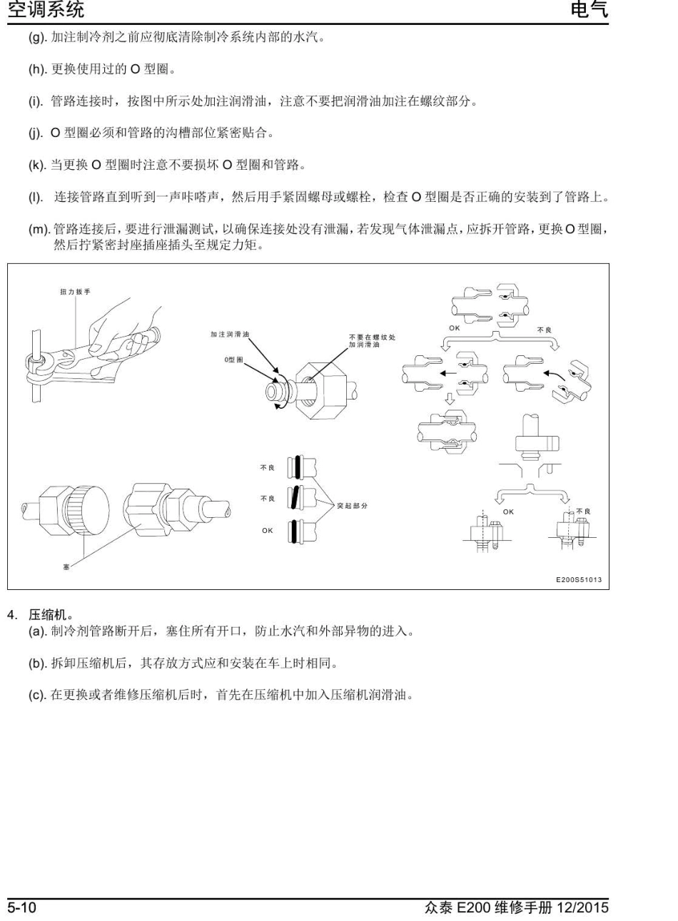 2016年众泰E200维修手册+5.1-空调系统.pdf_第2页