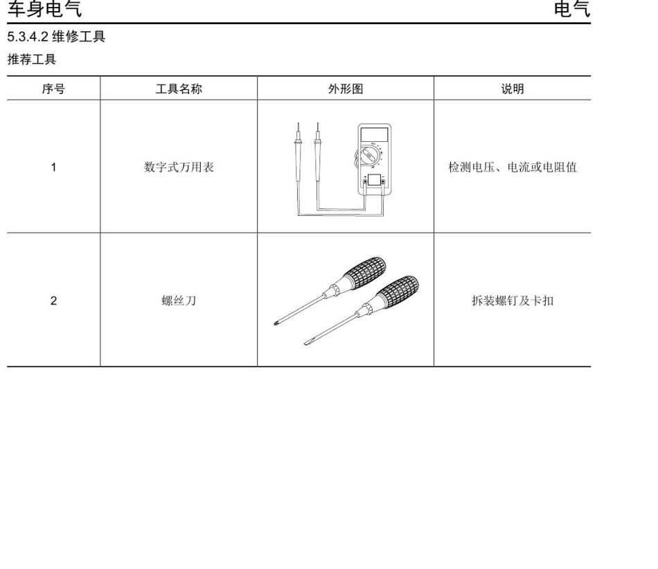 2016年众泰E200维修手册+5.3.4-组合仪表.pdf_第2页