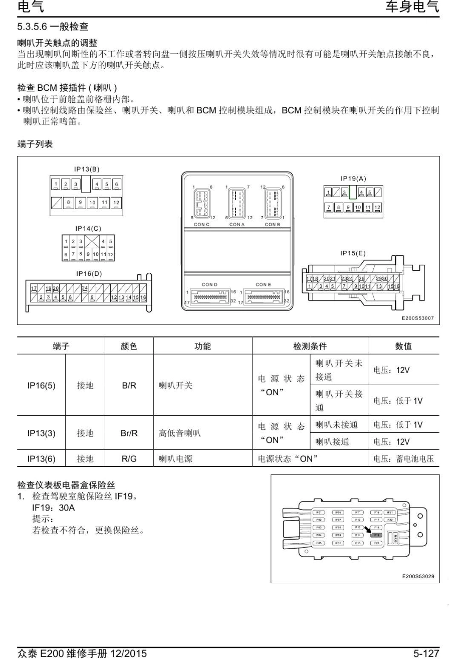 2016年众泰E200维修手册+5.3.5-喇叭.pdf_第3页