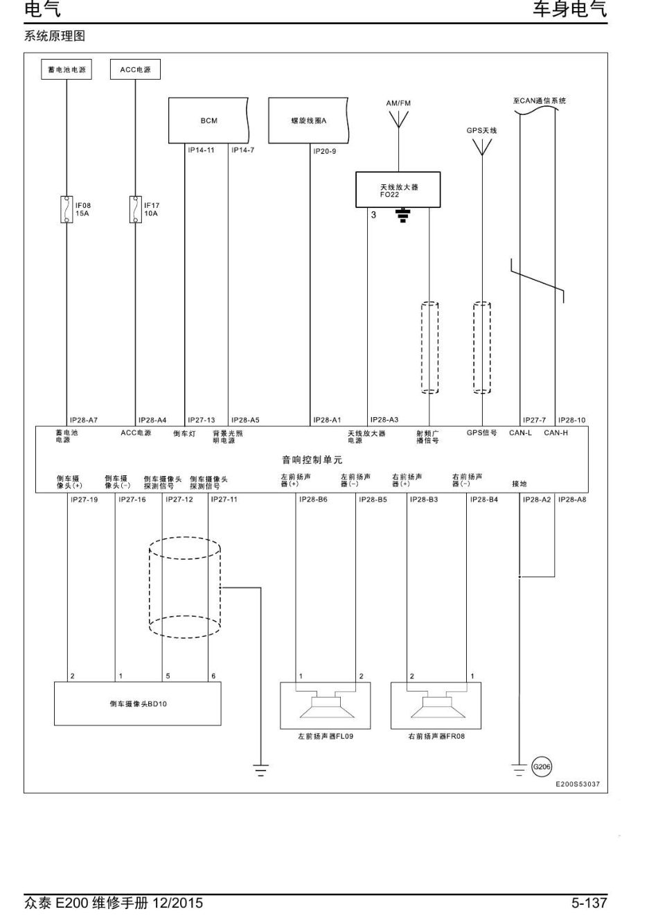 2016年众泰E200维修手册+5.3.7-音响娱乐系统.pdf_第3页