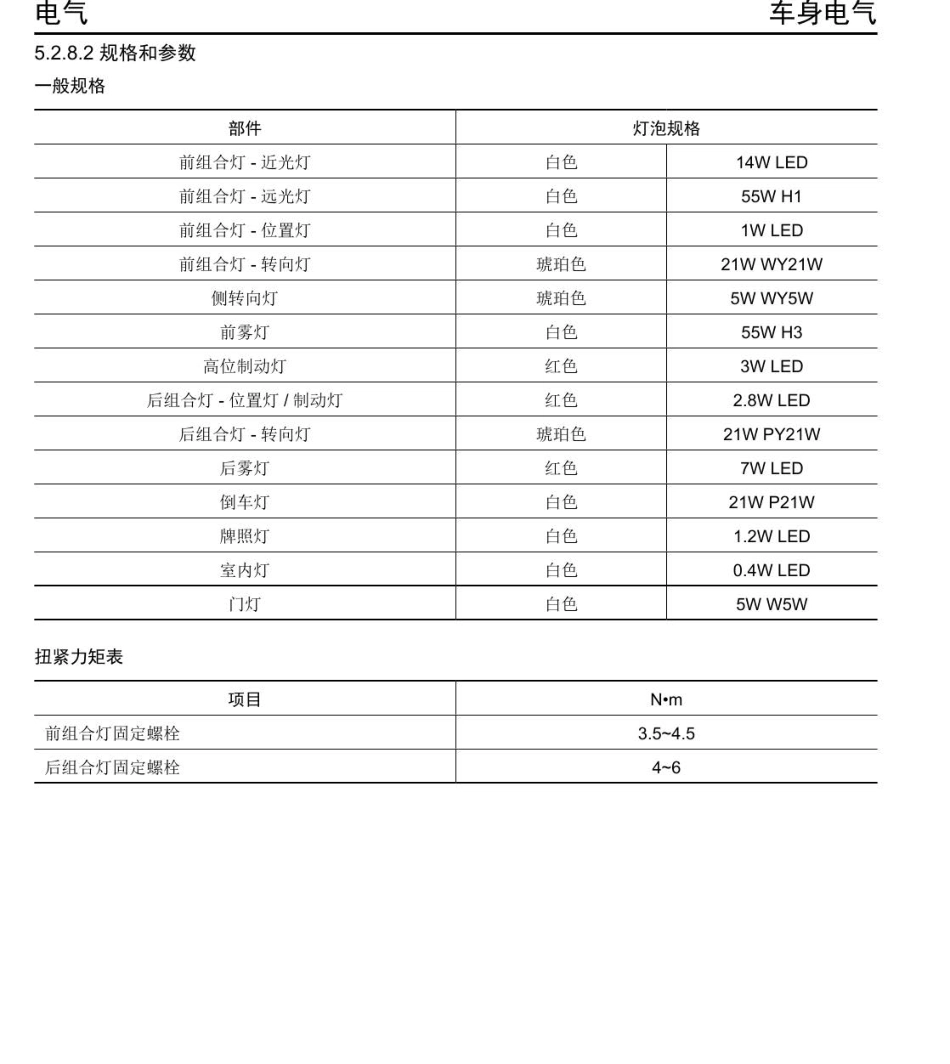 2016年众泰E200维修手册+5.3.8-照明系统.pdf_第2页