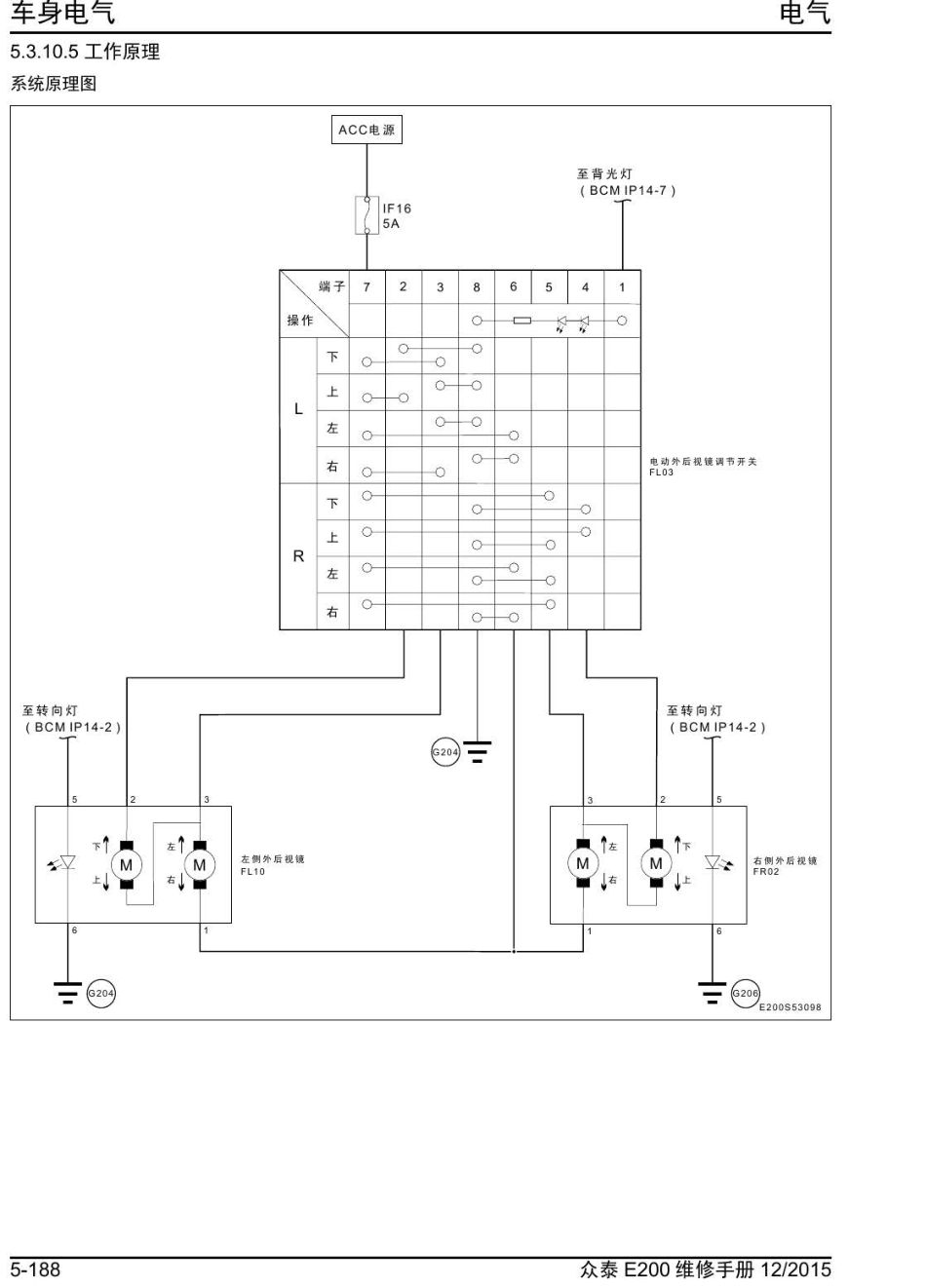 2016年众泰E200维修手册+5.3.10-电动后视镜.pdf_第3页