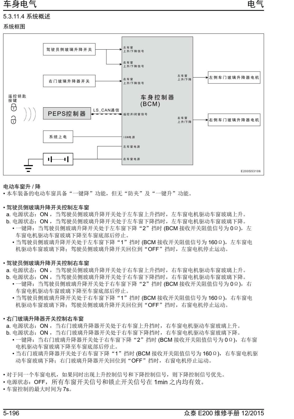 2016年众泰E200维修手册+5.3.11-电动车窗.pdf_第2页