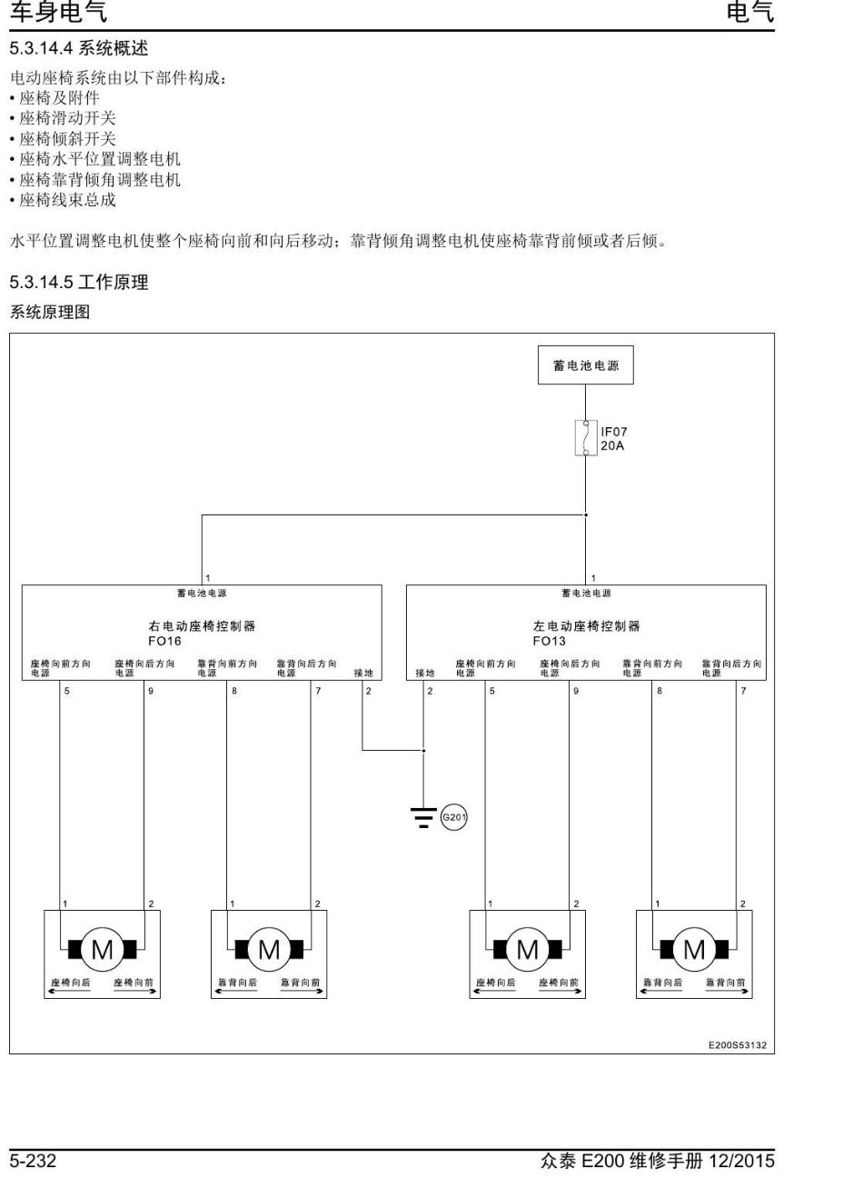 2016年众泰E200维修手册+5.3.14-电动座椅.pdf_第2页