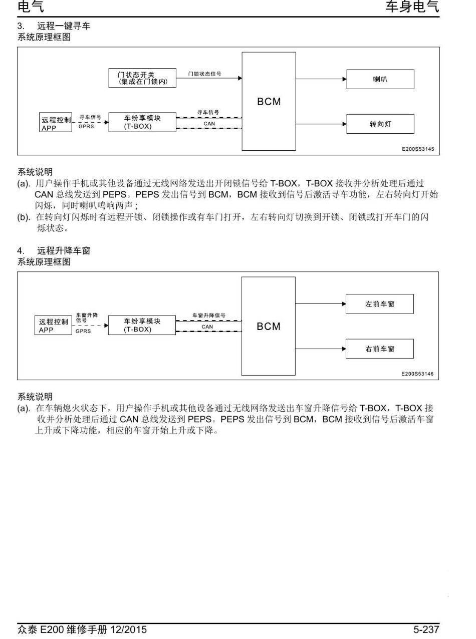 2016年众泰E200维修手册+5.3.15-车联网系统.pdf_第2页