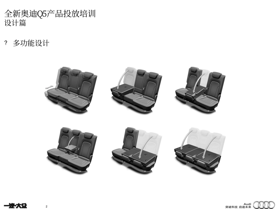 Audi Q5 presentation_Design2.pdf_第2页