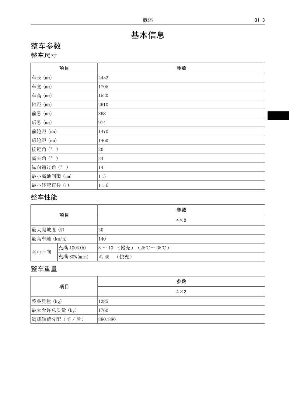 C30EV出租版-维修-概述 A01-C30EV.pdf_第3页