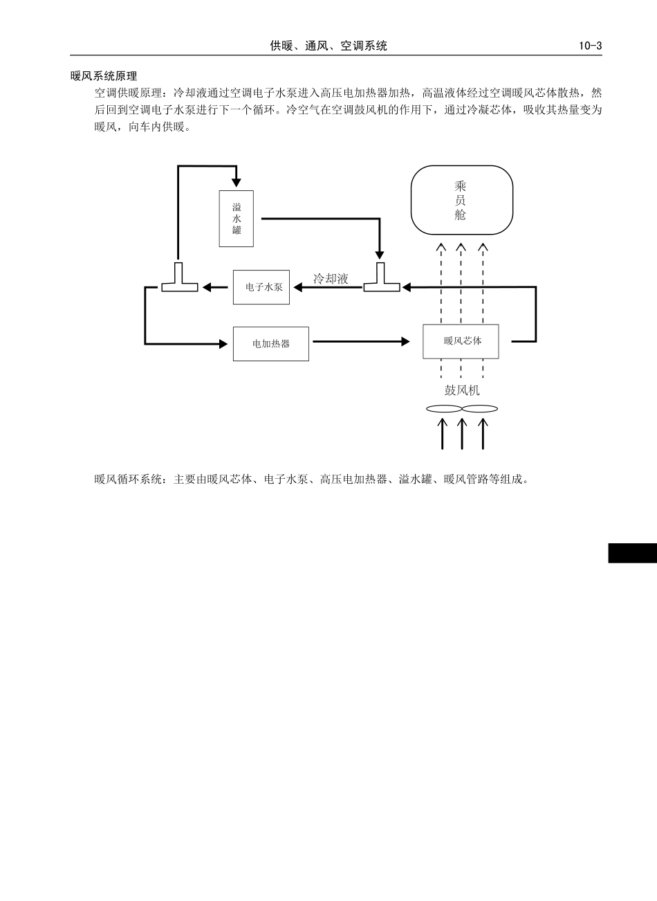 C30EV出租版-维修-供暖、通风、空调系统 B10-C30EV.pdf_第3页