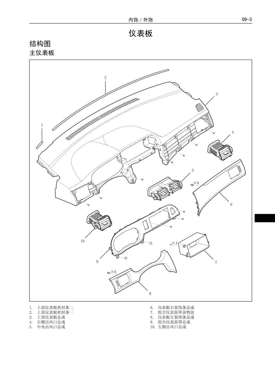 C30EV出租版-维修-内外饰 B09-C30EV.pdf_第3页