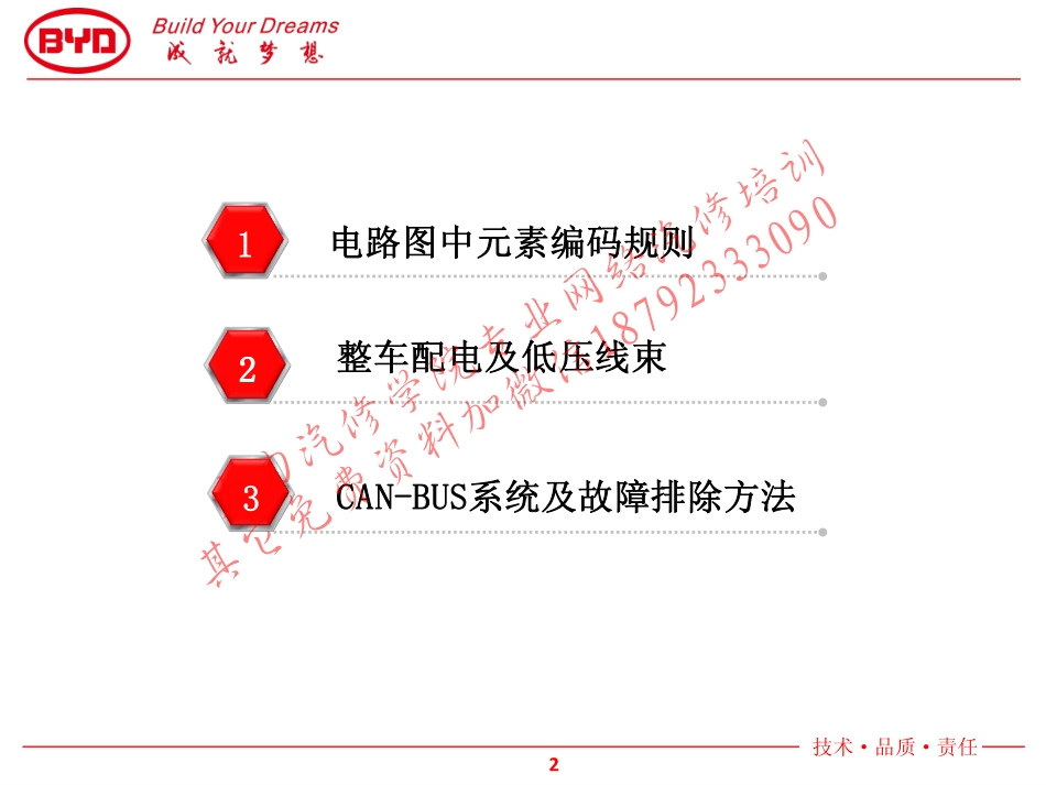DL秦-电路图识图.pdf_第2页