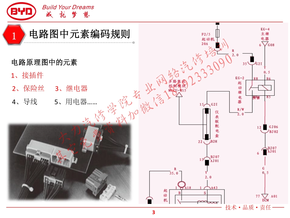 DL秦-电路图识图.pdf_第3页
