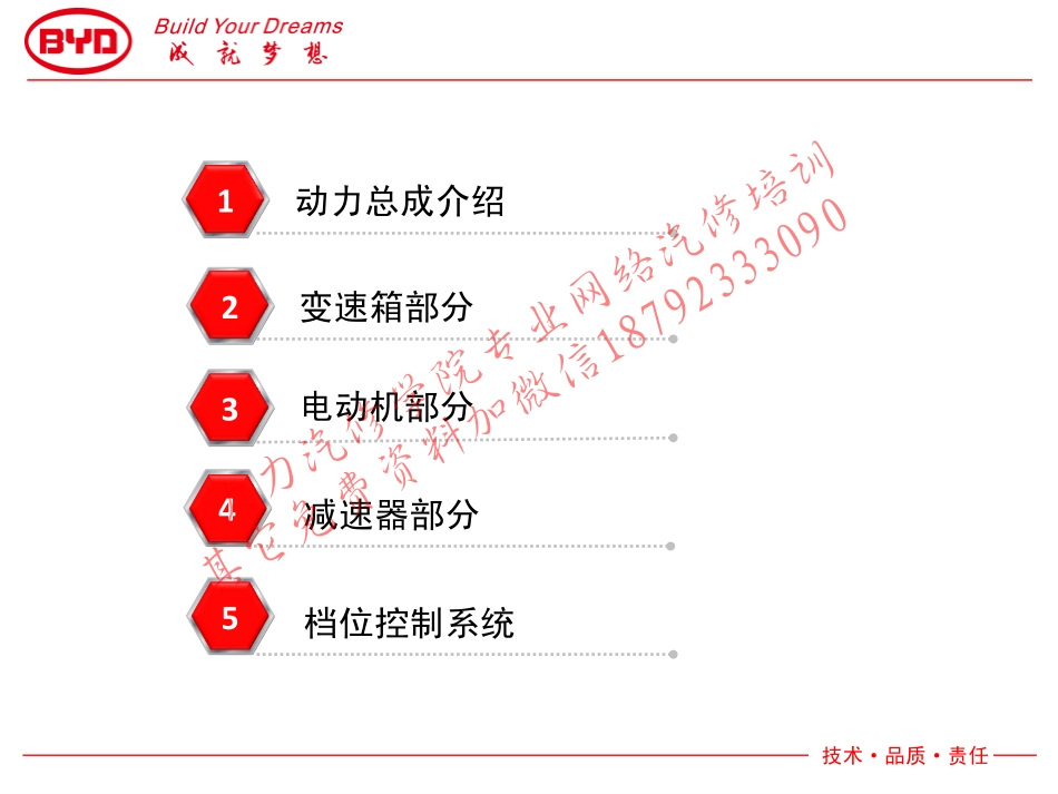 DL秦--动力课件.pdf_第2页