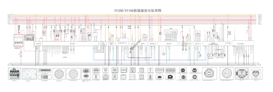 EV200电路图0731(1).pdf_第1页