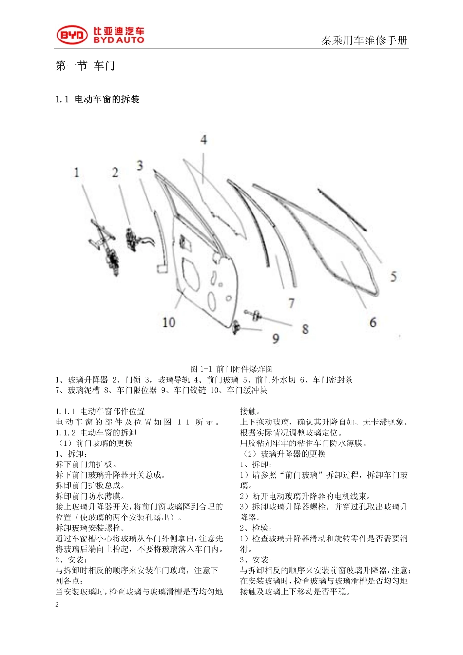 HA-16A门系统.pdf_第2页