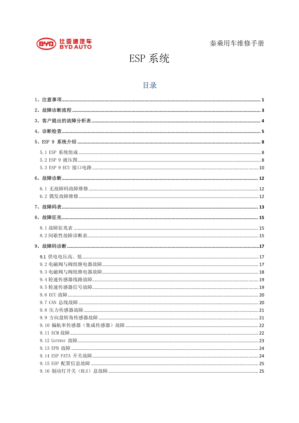 HA16-ESP维修手册.pdf_第1页