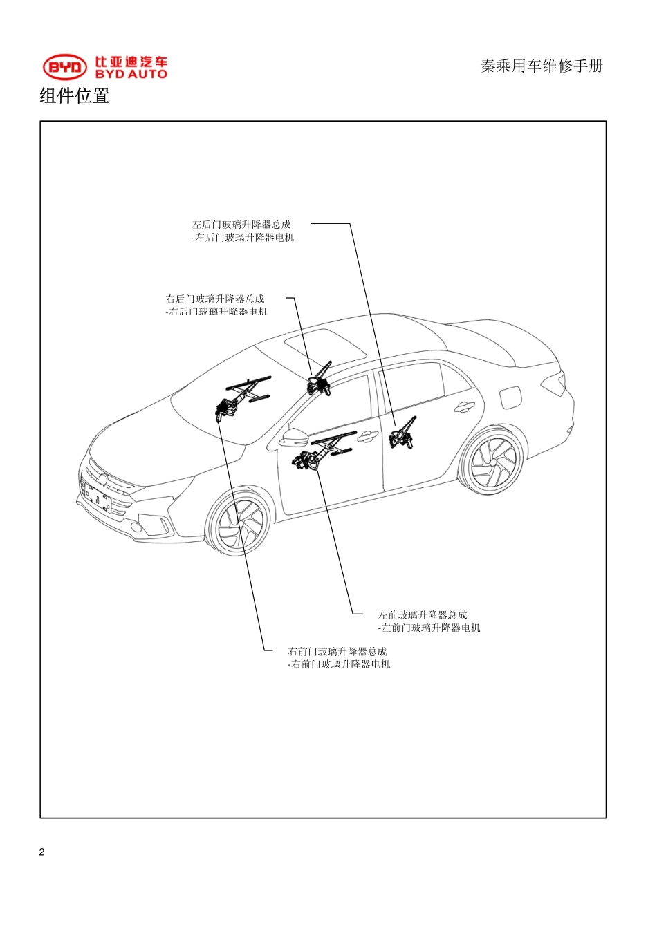 HA16-窗控系统20170224.pdf_第2页