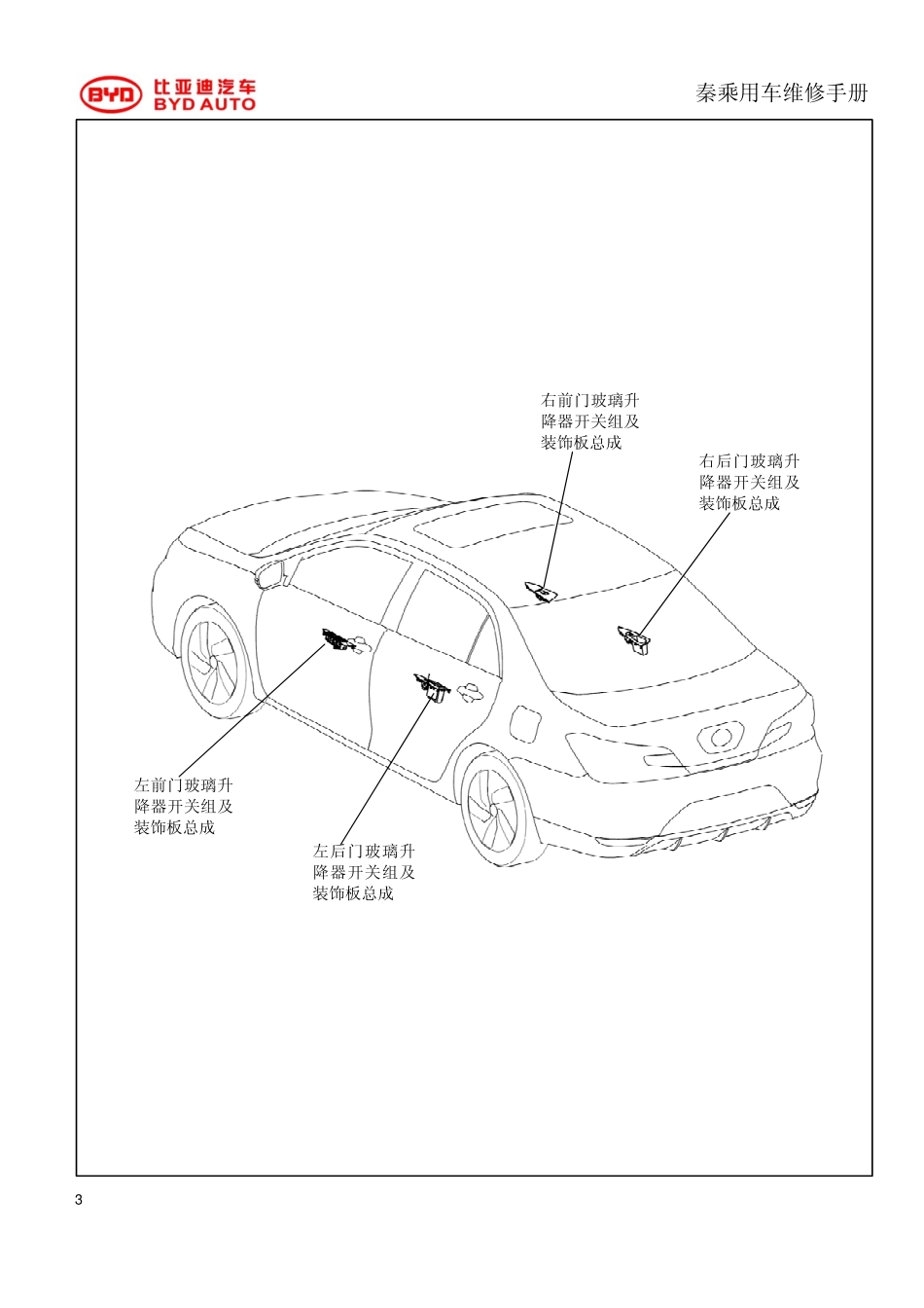 HA16-窗控系统20170224.pdf_第3页