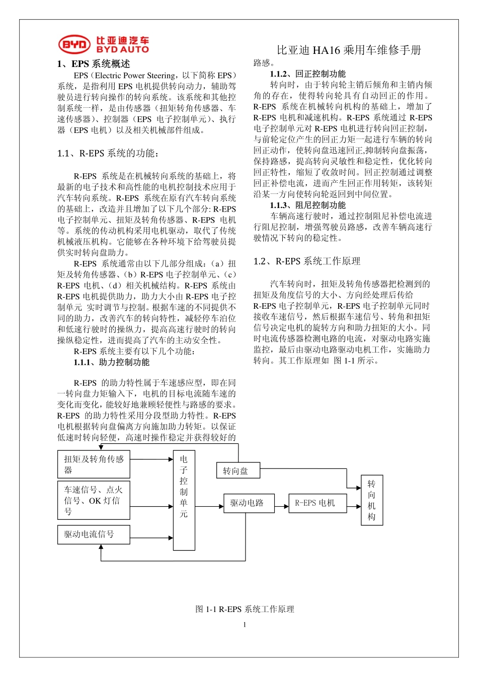 HAC-EPS维修手册.pdf_第2页