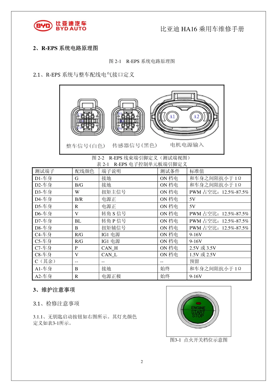 HAC-EPS维修手册.pdf_第3页