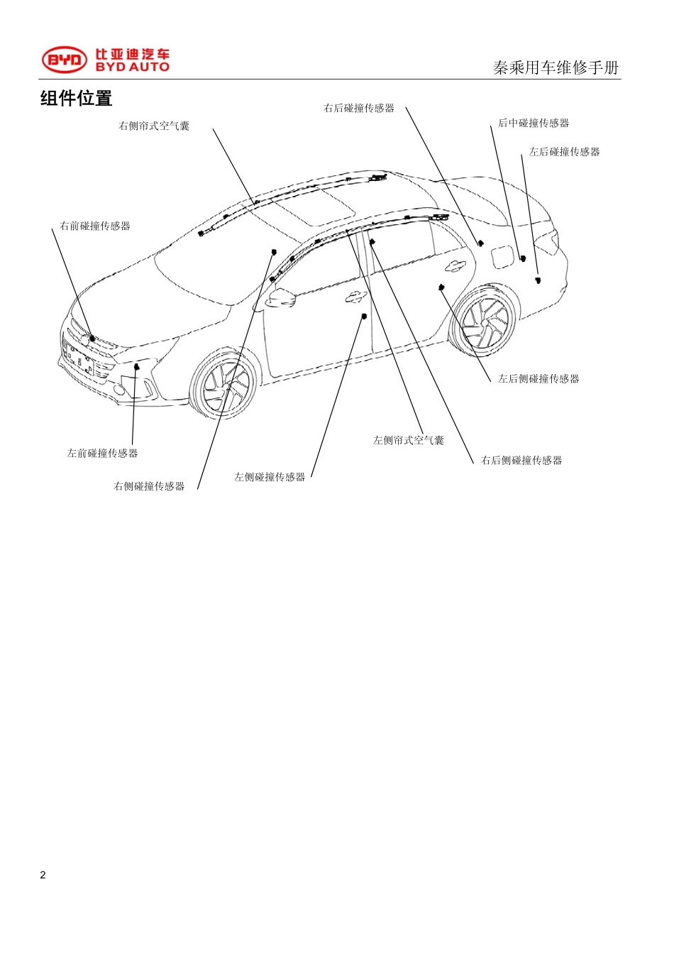 HAC-SRS系统.pdf_第2页