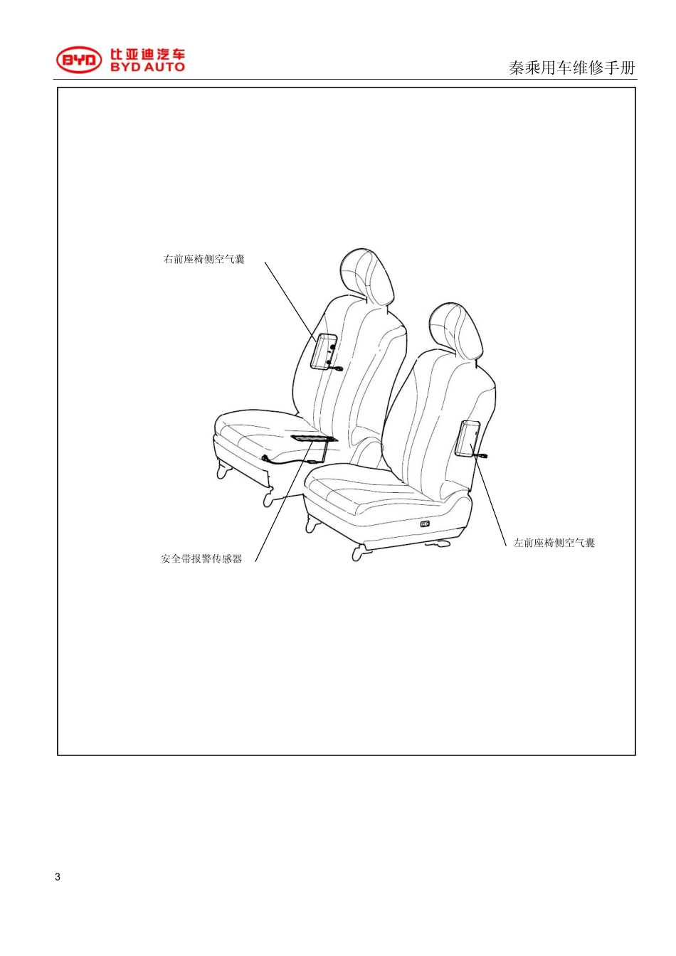 HAC-SRS系统.pdf_第3页