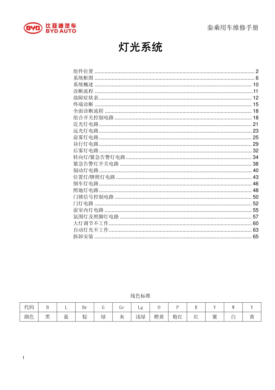 HAC-灯光系统.pdf_第1页