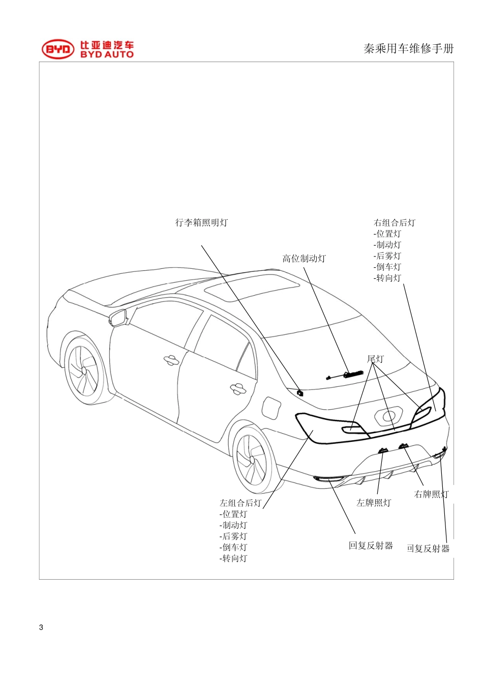 HAC-灯光系统.pdf_第3页