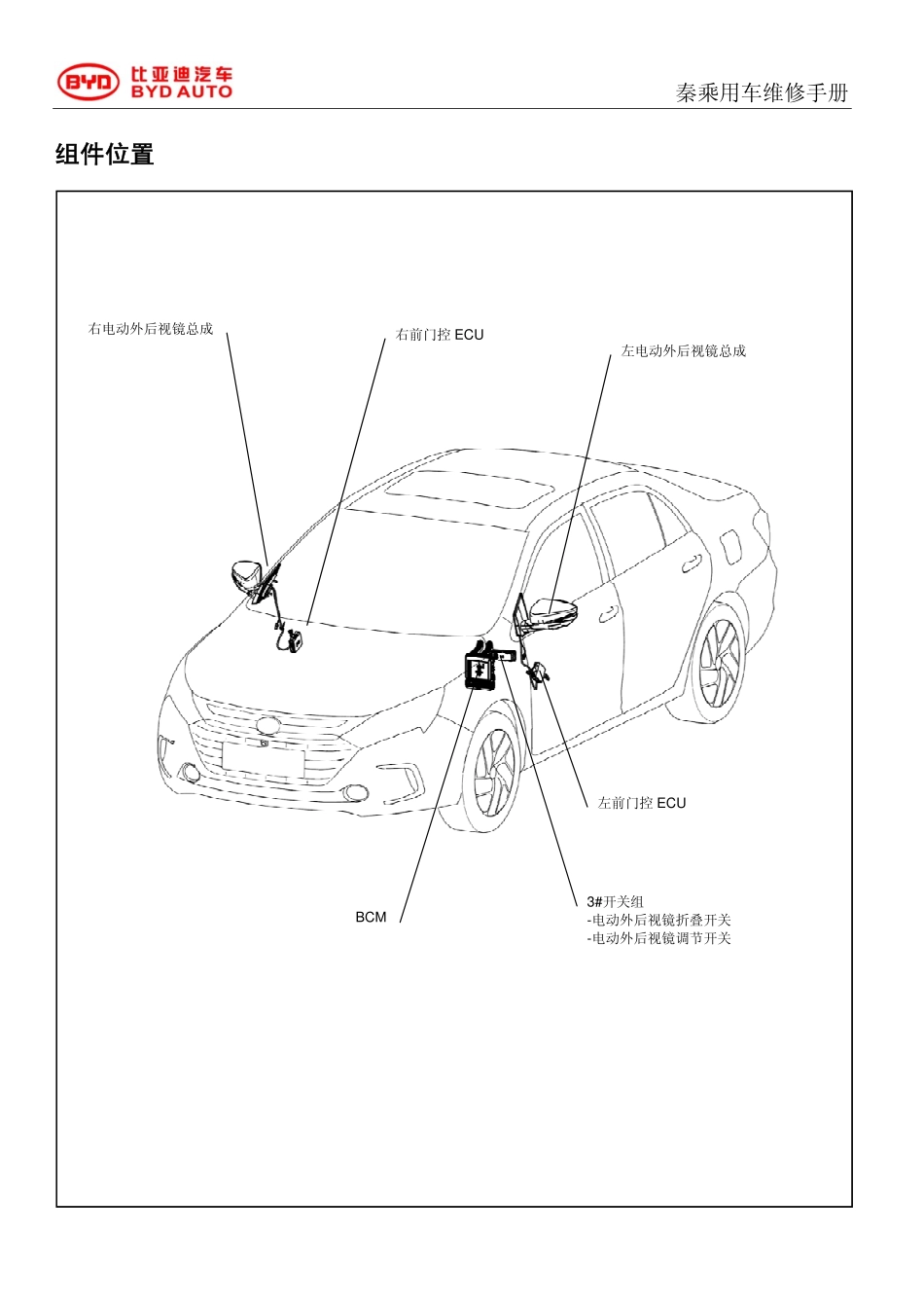 HAC-电动外后视镜.pdf_第2页