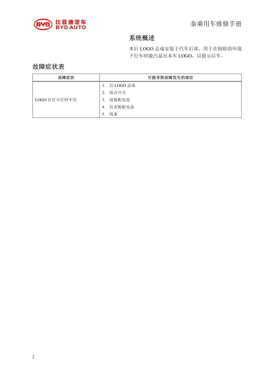 HAC-发光LOGO 20170110.pdf_第2页