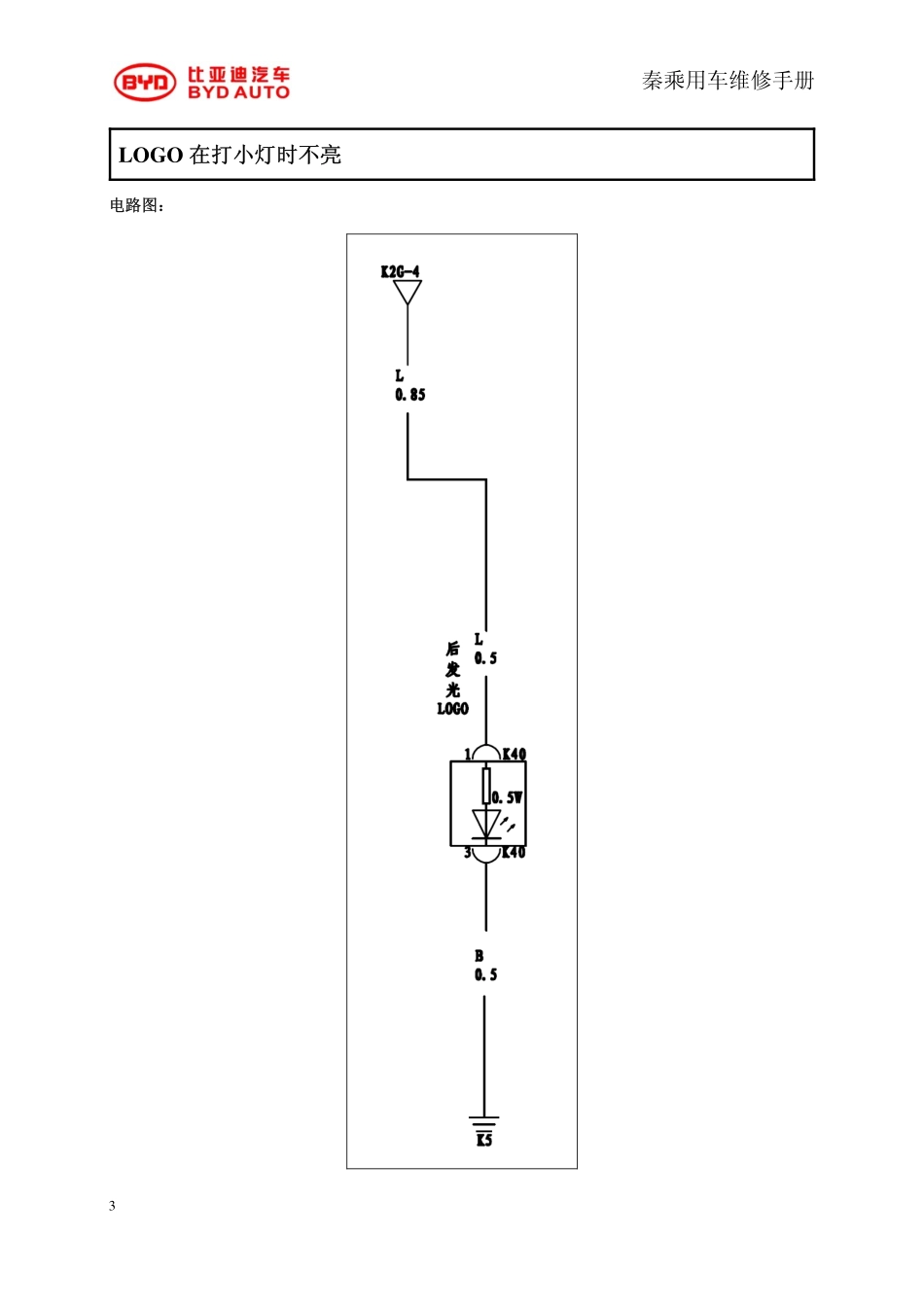 HAC-发光LOGO 20170110.pdf_第3页