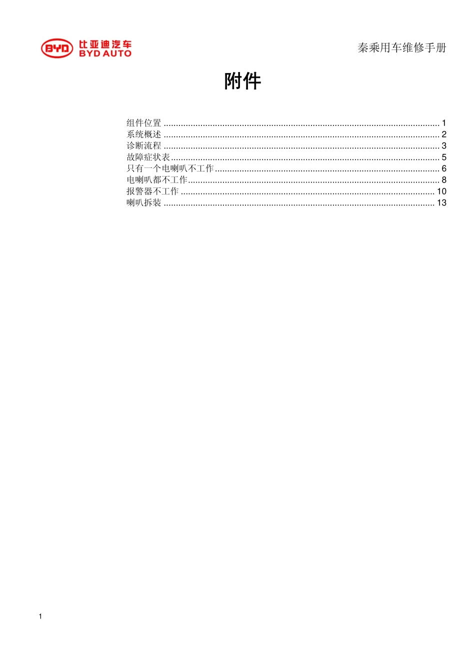 HAC-附件0306.pdf_第1页