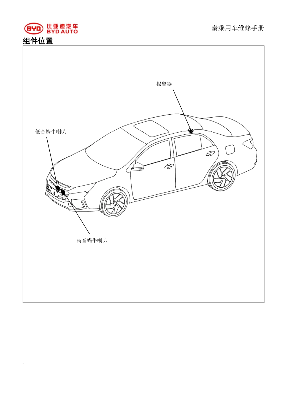 HAC-附件0306.pdf_第2页