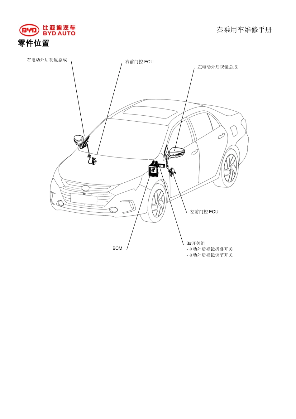 HAC-记忆系统.pdf_第2页