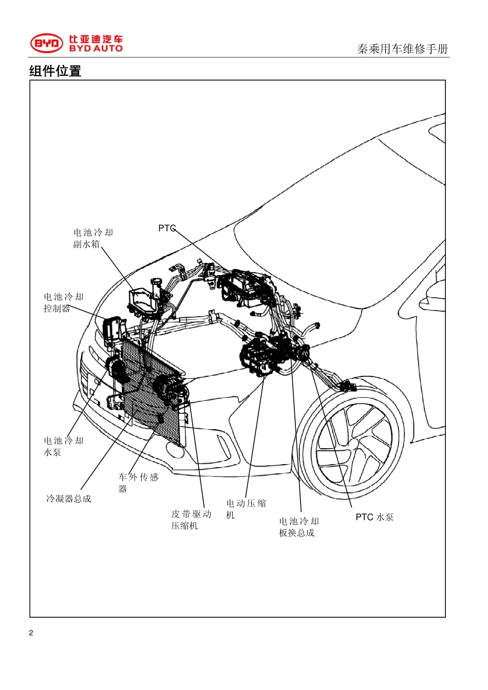 HAC-空调系统（带水冷）维修手册.pdf_第2页