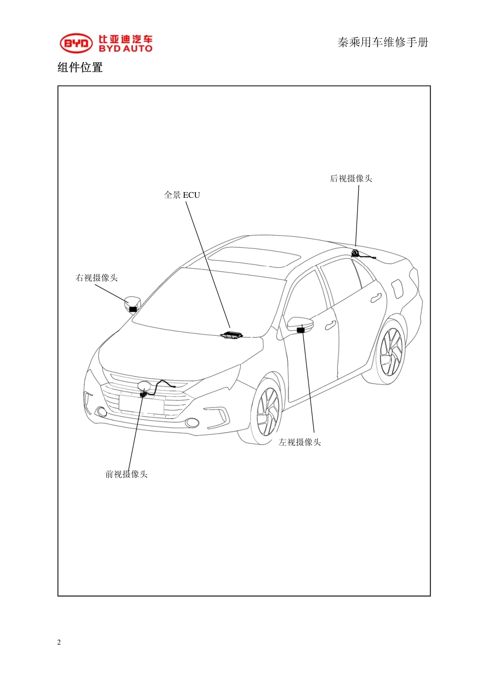 HAC-全景系统0306.pdf_第2页