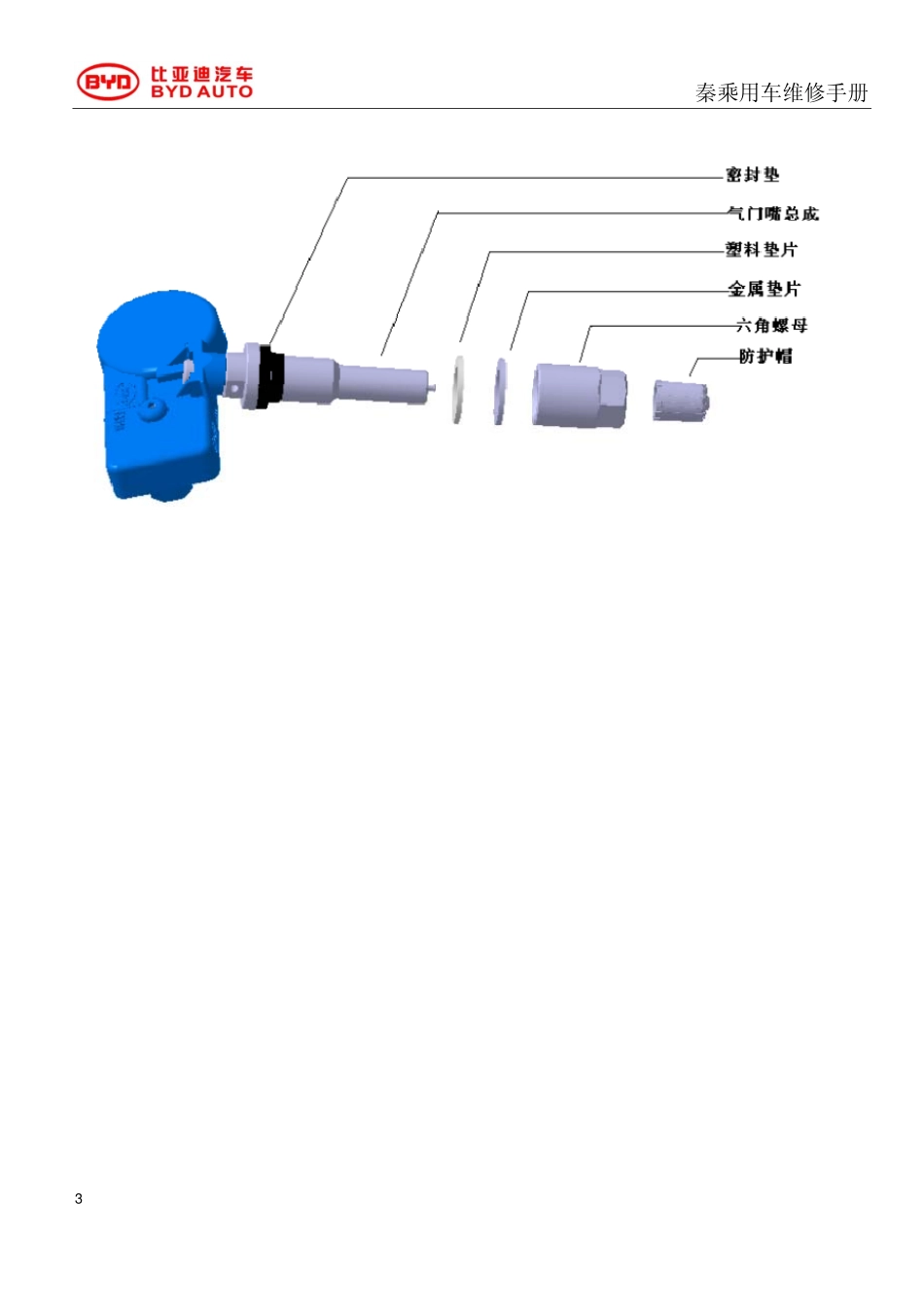 HAC-胎压监测系统.pdf_第3页