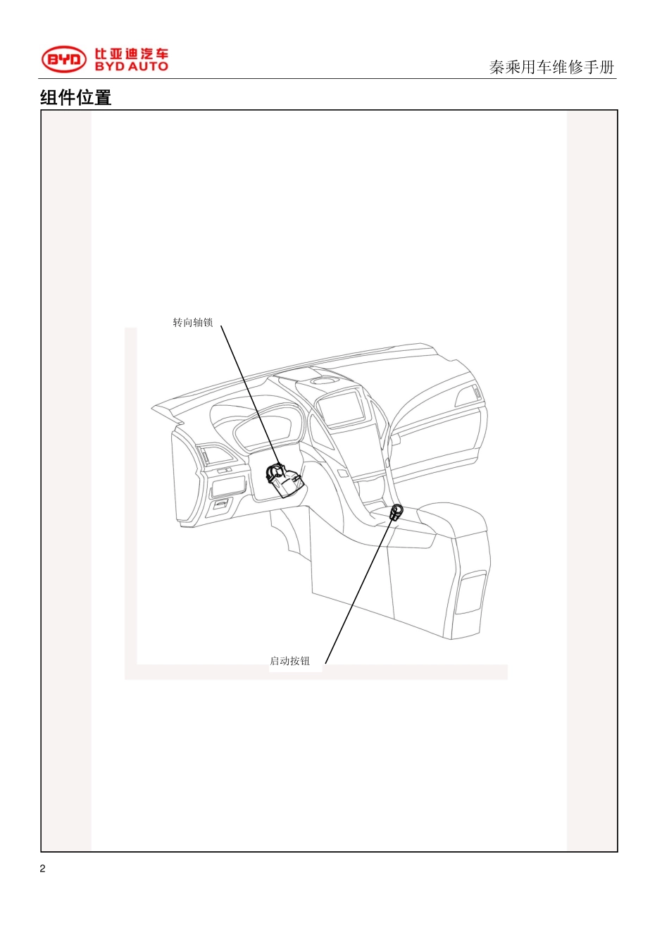HAC-智能钥匙系统.pdf_第2页