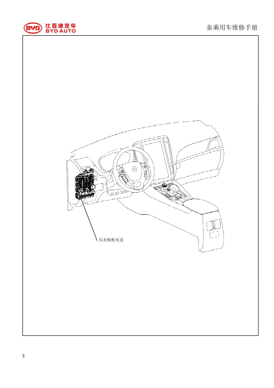 HAC-中控门锁0306.pdf_第3页