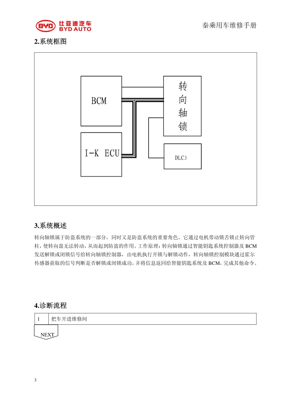 HAC-转向轴锁.pdf_第3页
