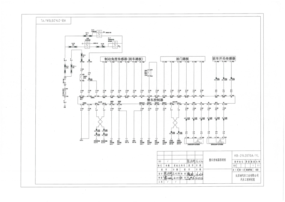 KB-2142070A／YL-整车控制器原理图-B0-A3-160119受控版 (1).pdf_第1页