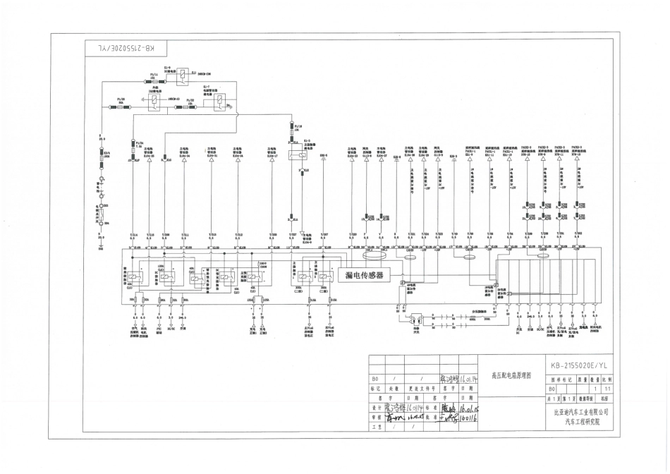 KB-2155020E／YL-高压配电箱原理图-B0-A3-160119受控版 (1).pdf_第1页
