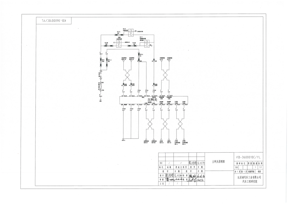 KB-3600010C／YL-主网关原理图-B0-A3-160119受控版.pdf_第1页
