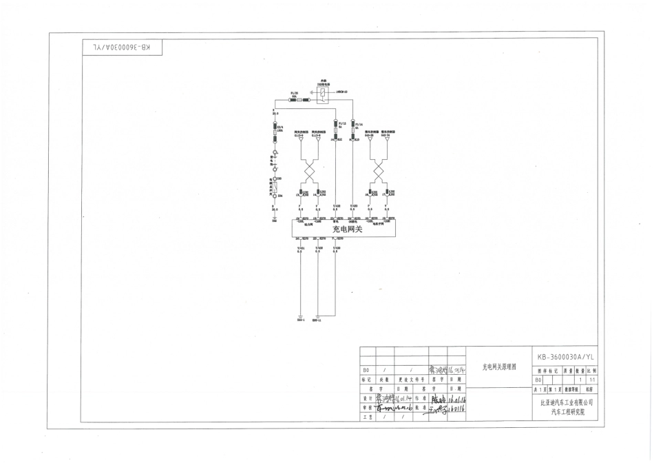 KB-3600030A／YL-充电网关原理图-B0-A3-160119受控版 (1).pdf_第1页