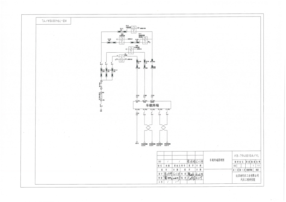 KB-7940010A／YL-车载终端原理图-B0-A3-160119受控版.pdf_第1页